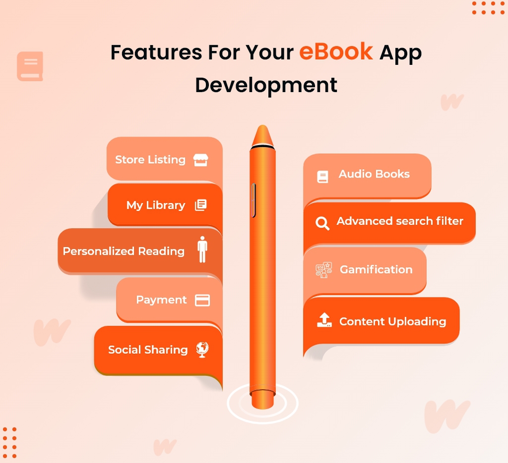 ebook app development features