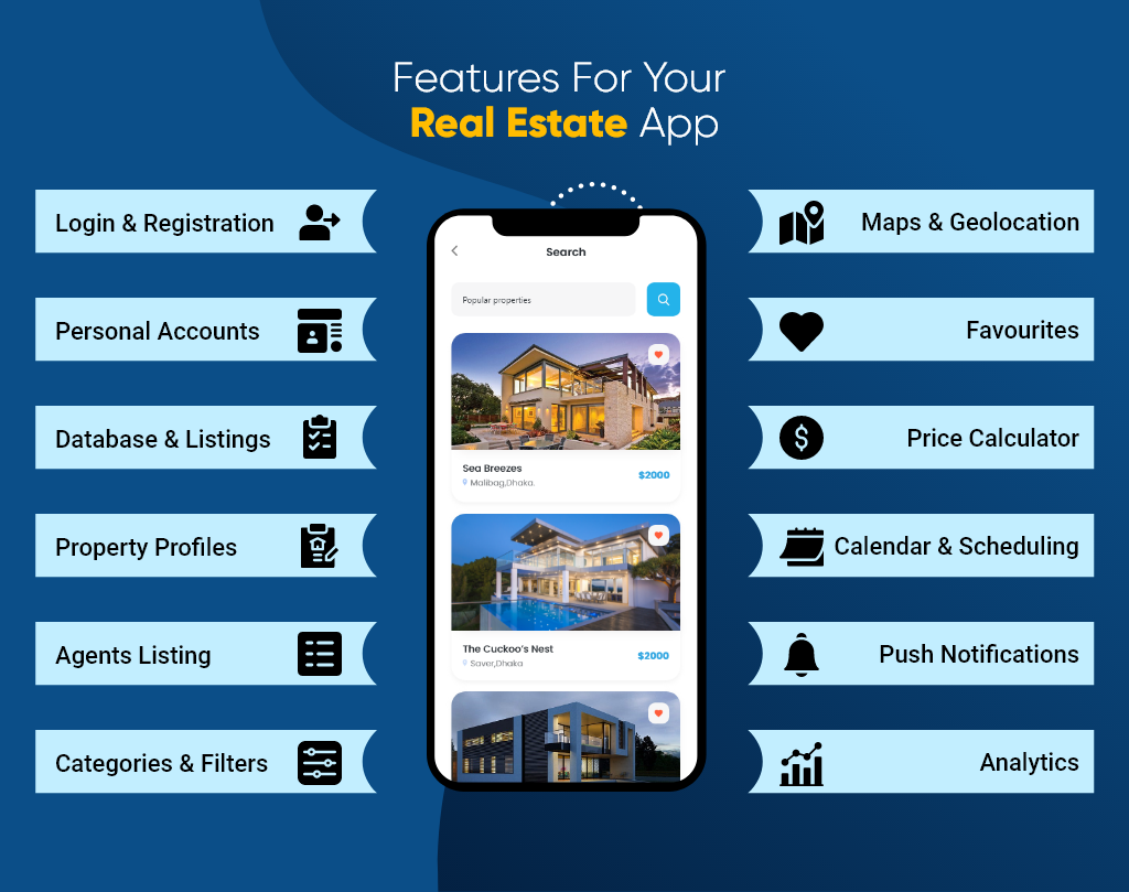 real estate app features