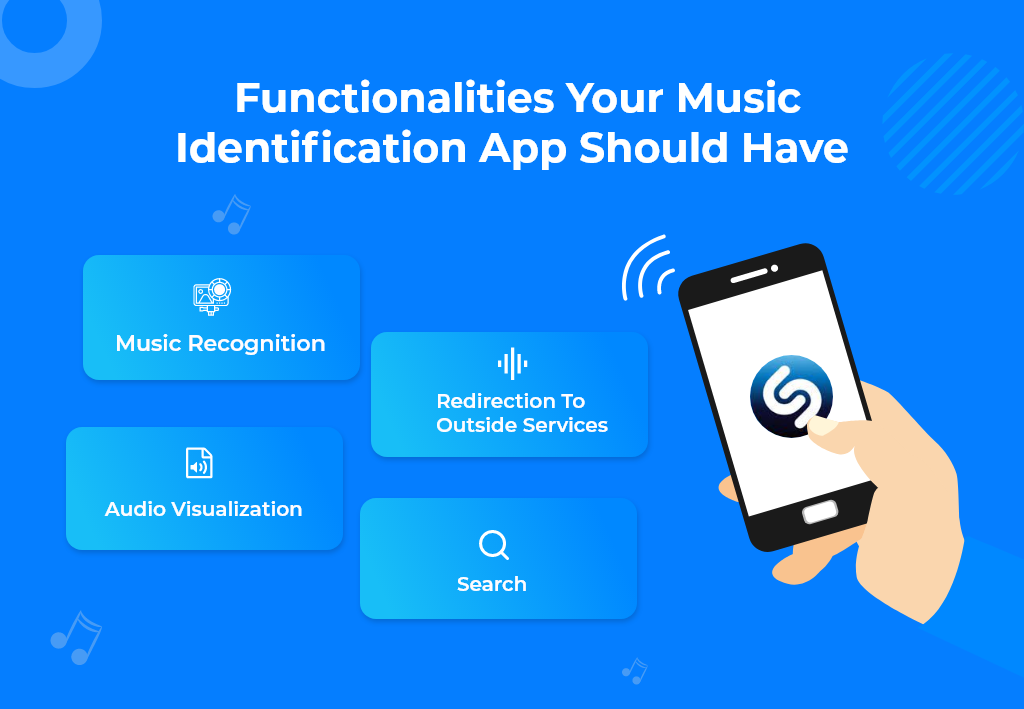 functions of app like shazam