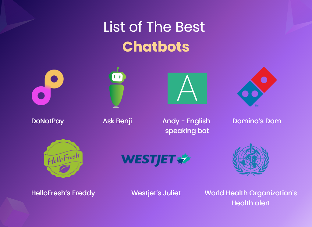 top chatbots that are used