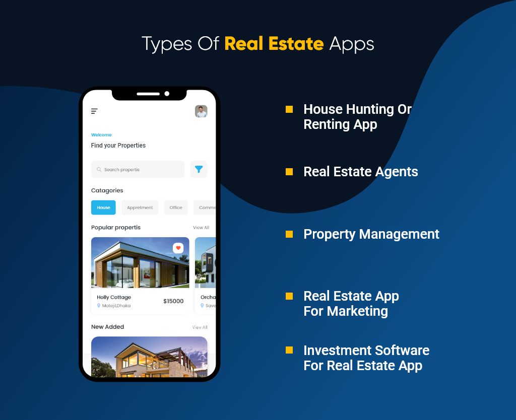 types of real estate app