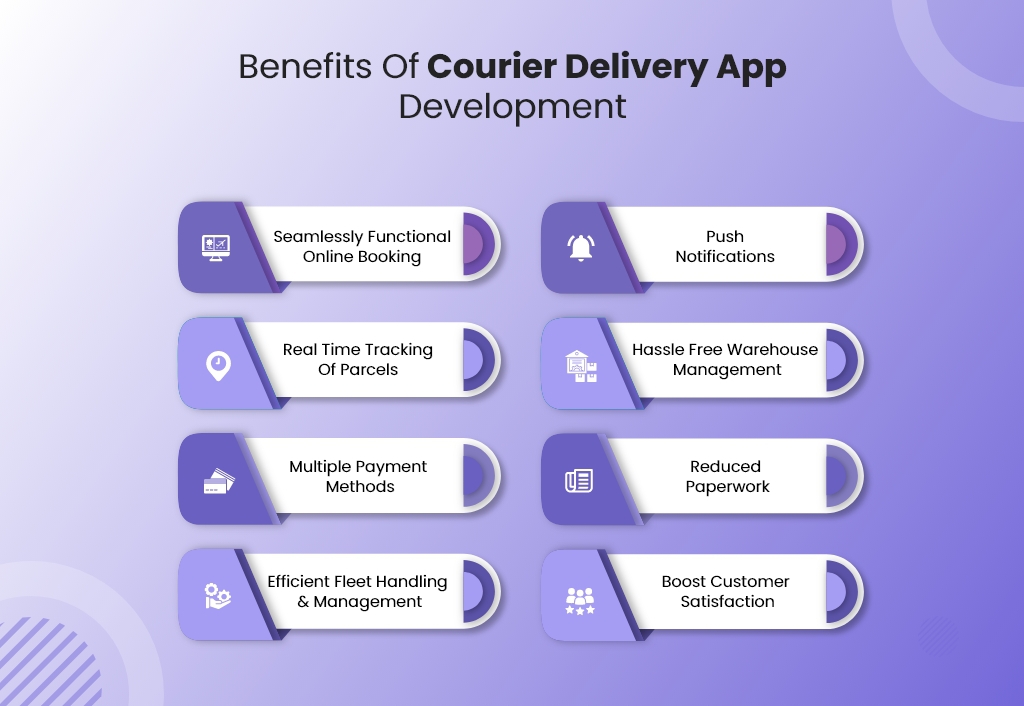 courier delivery app development benefits
