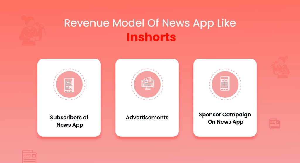 news app revenue model