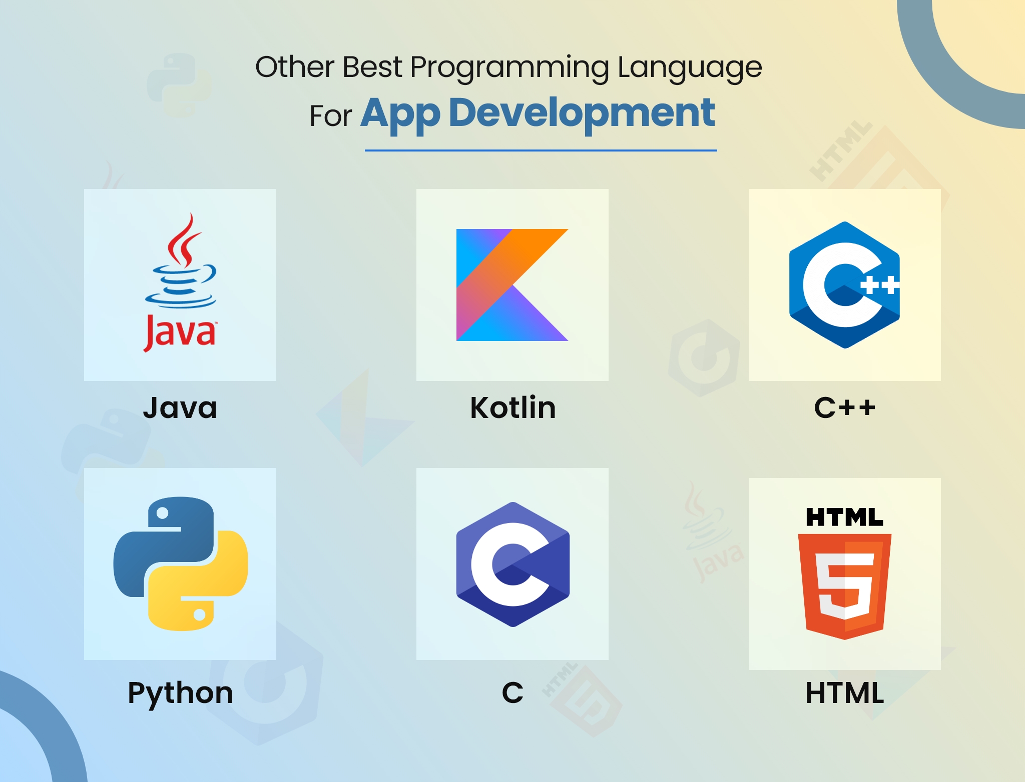 different programming languages