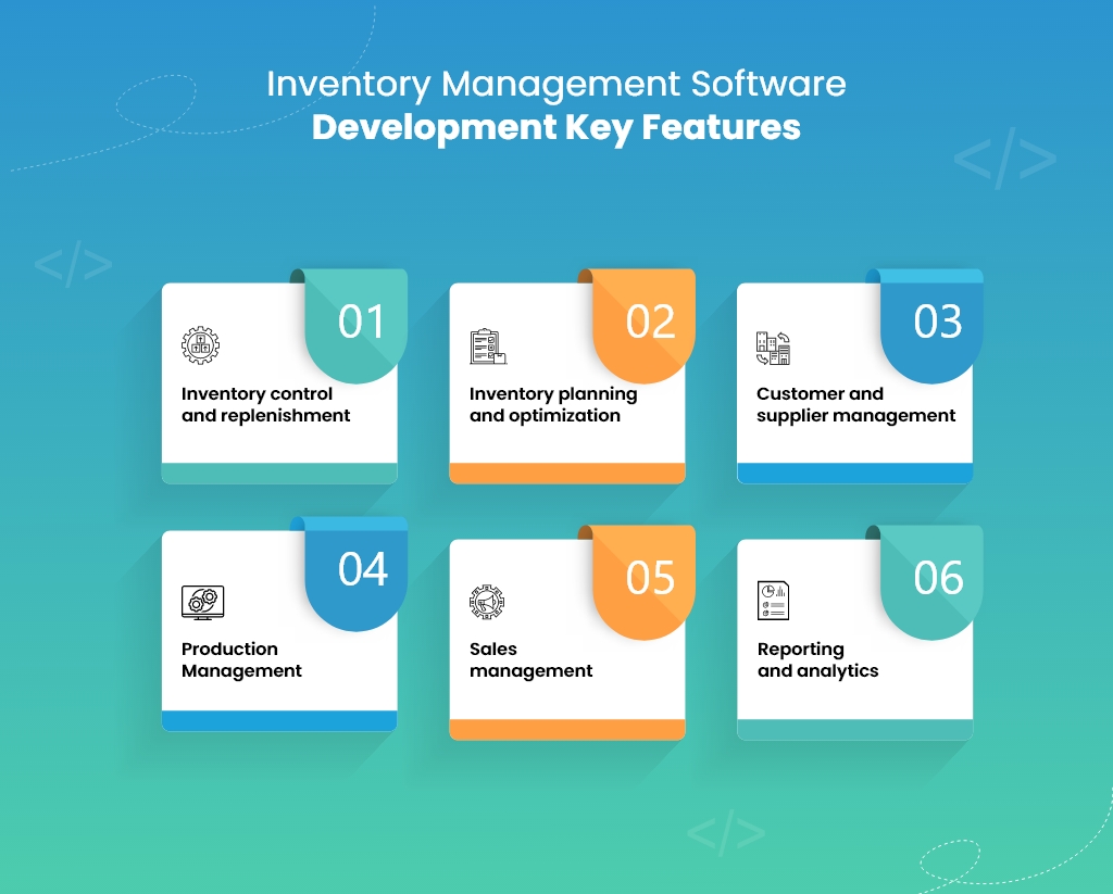 features of inventory management software development