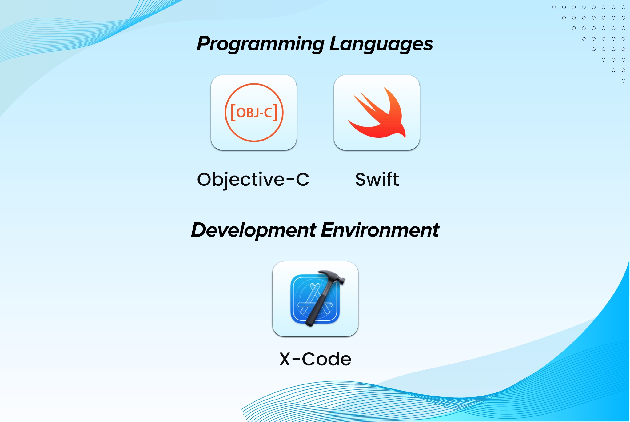 iOS mobile development tech stack