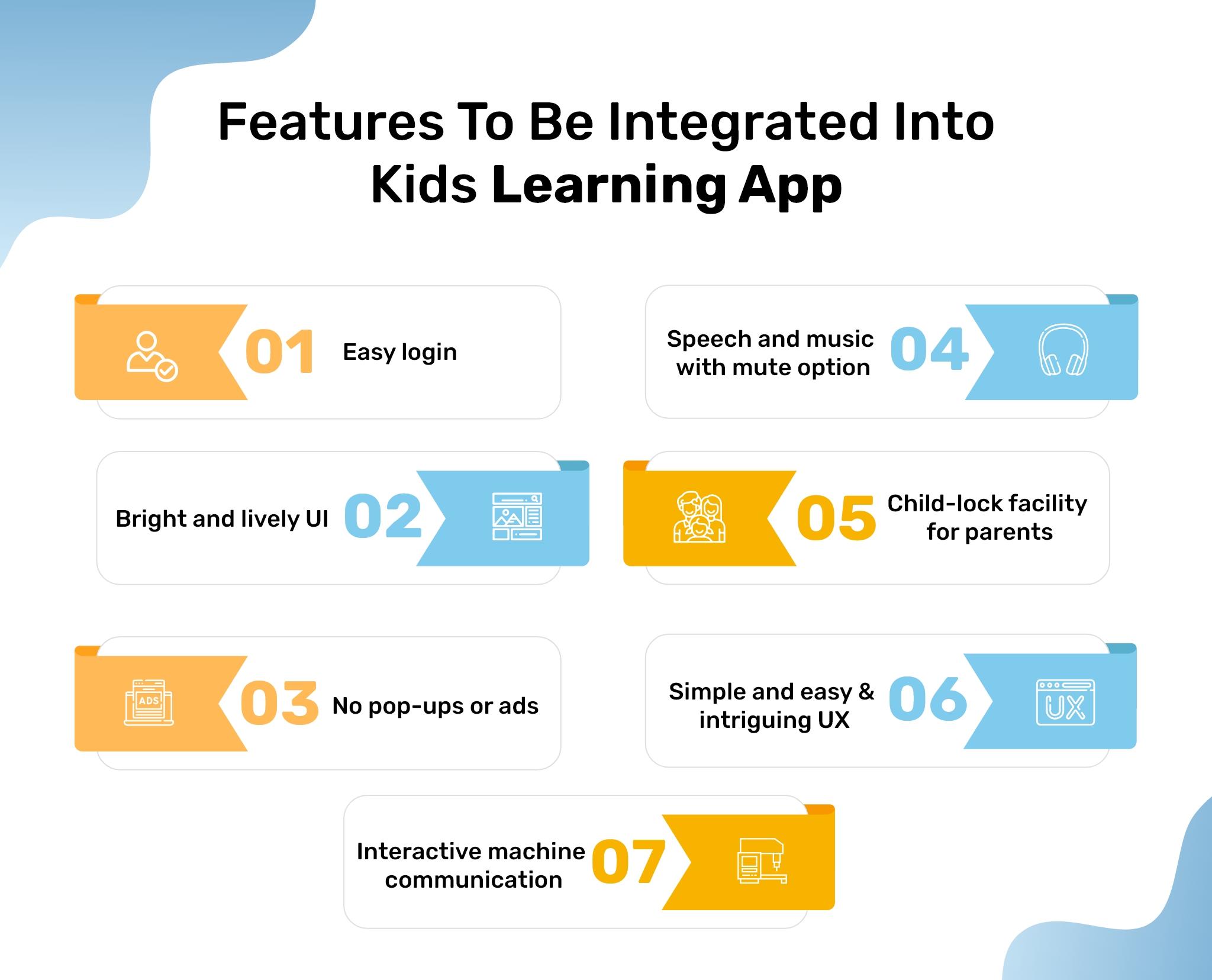 features of learning app