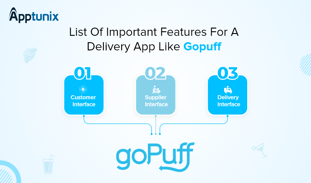 Features of an app like gopuff