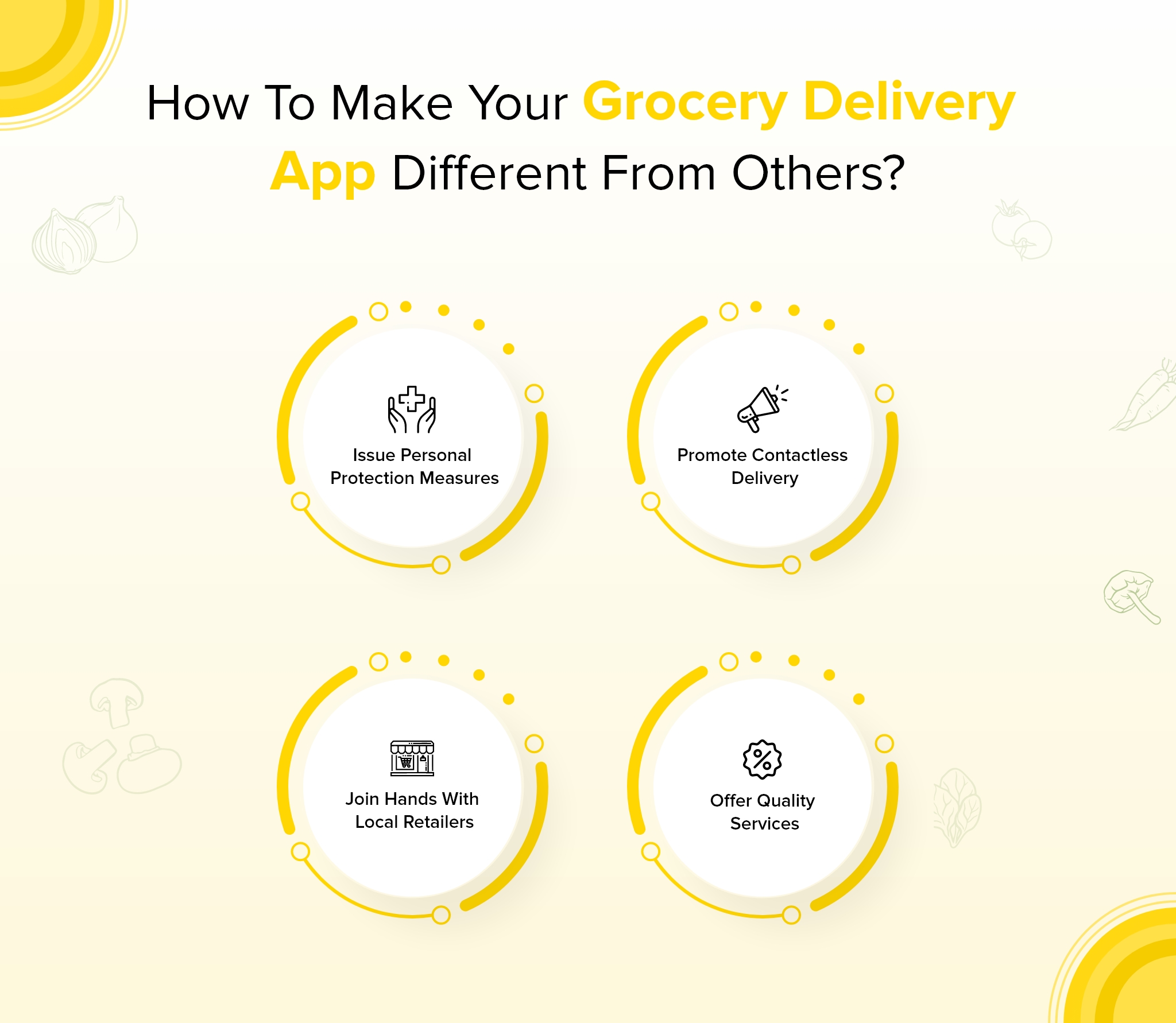 make your grocery delivery app the safest