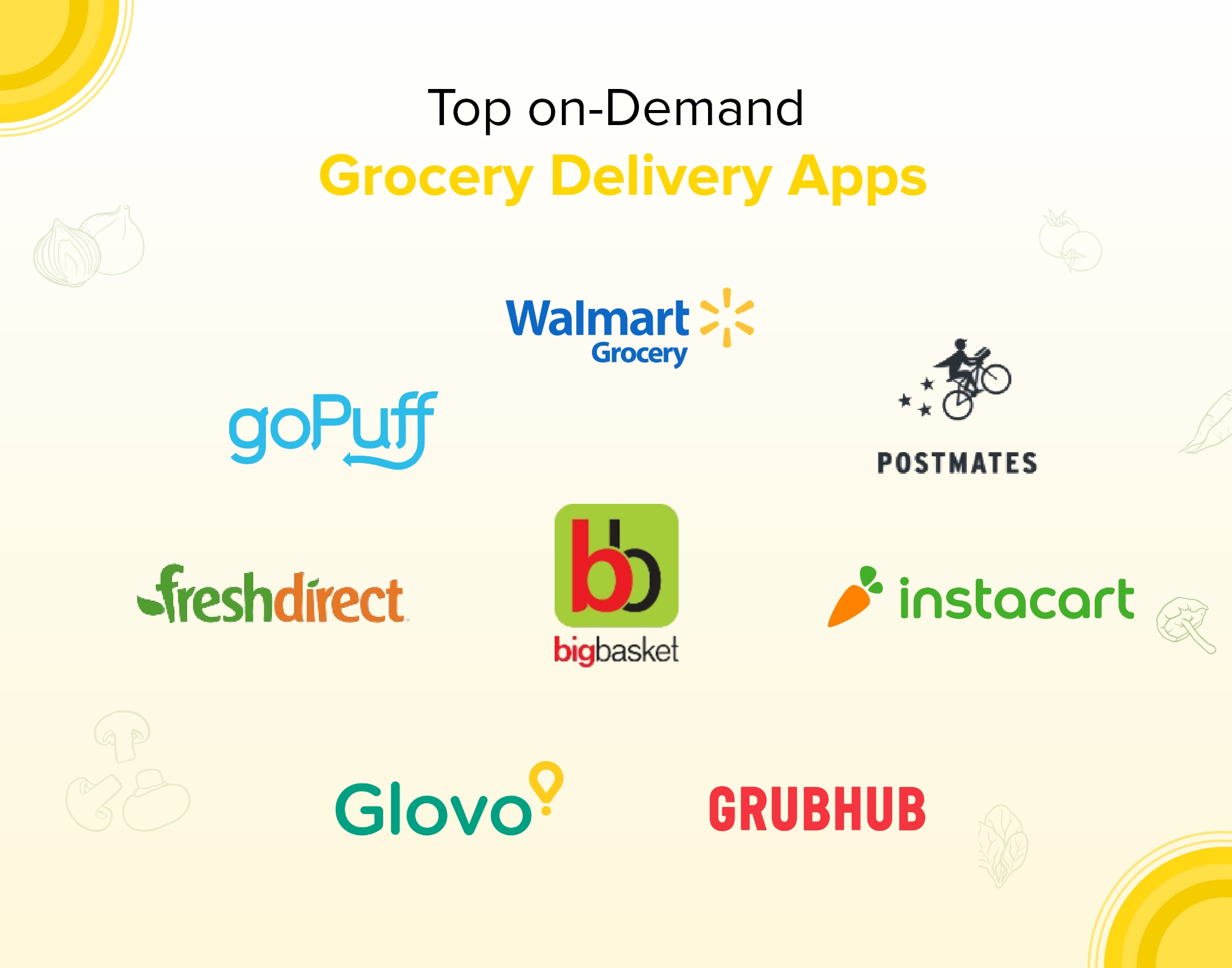 top grocery delivery app