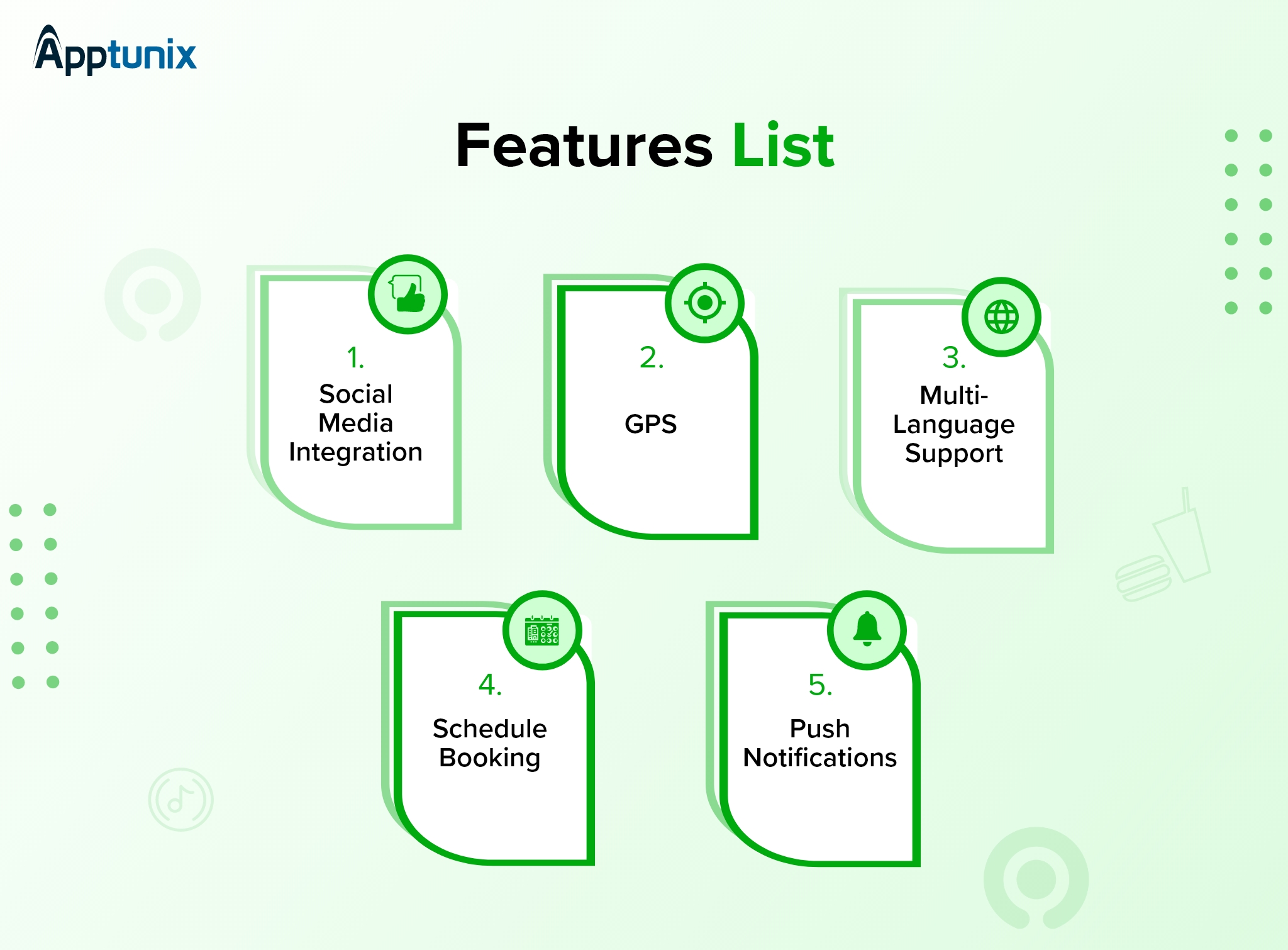 Features of app like gojek