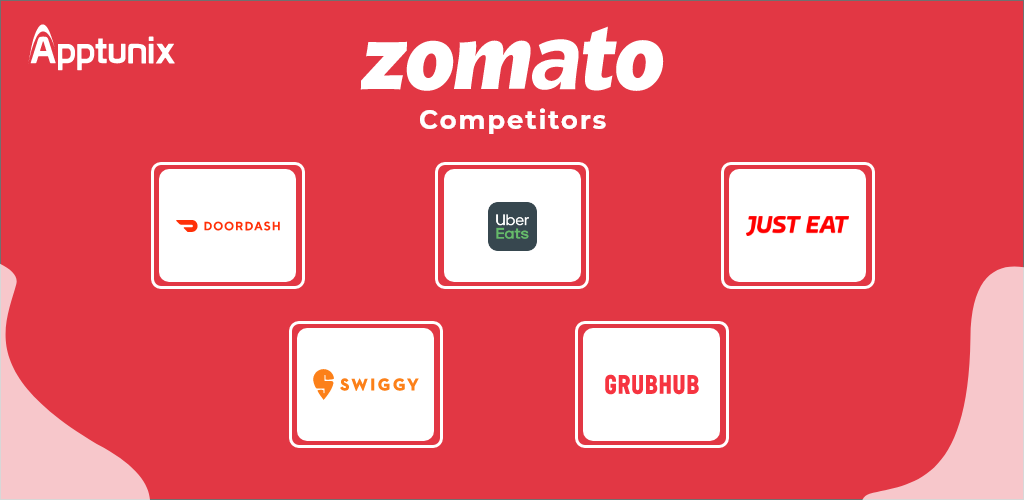 competitors of zomato