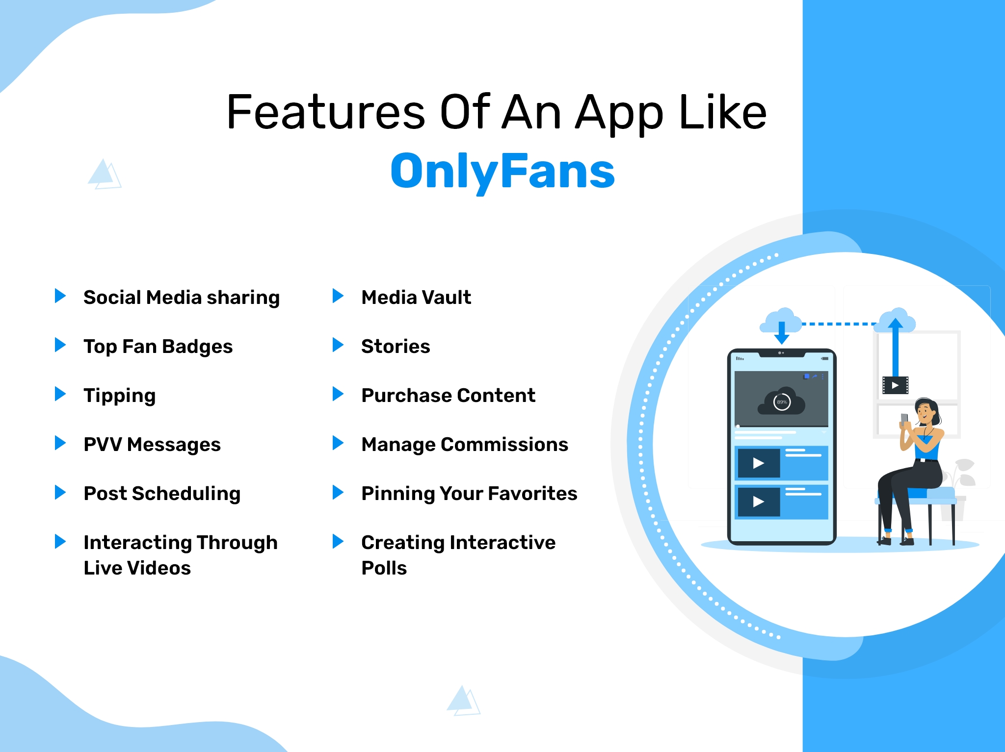 features of an app like onlyfans