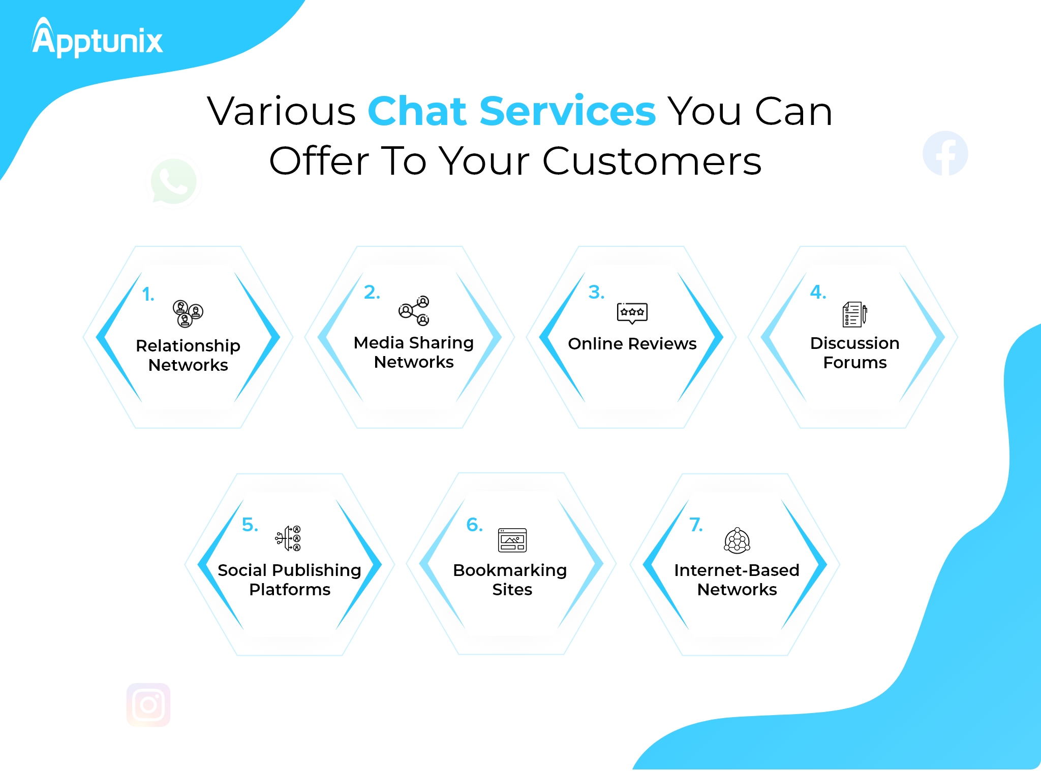 chat app development services