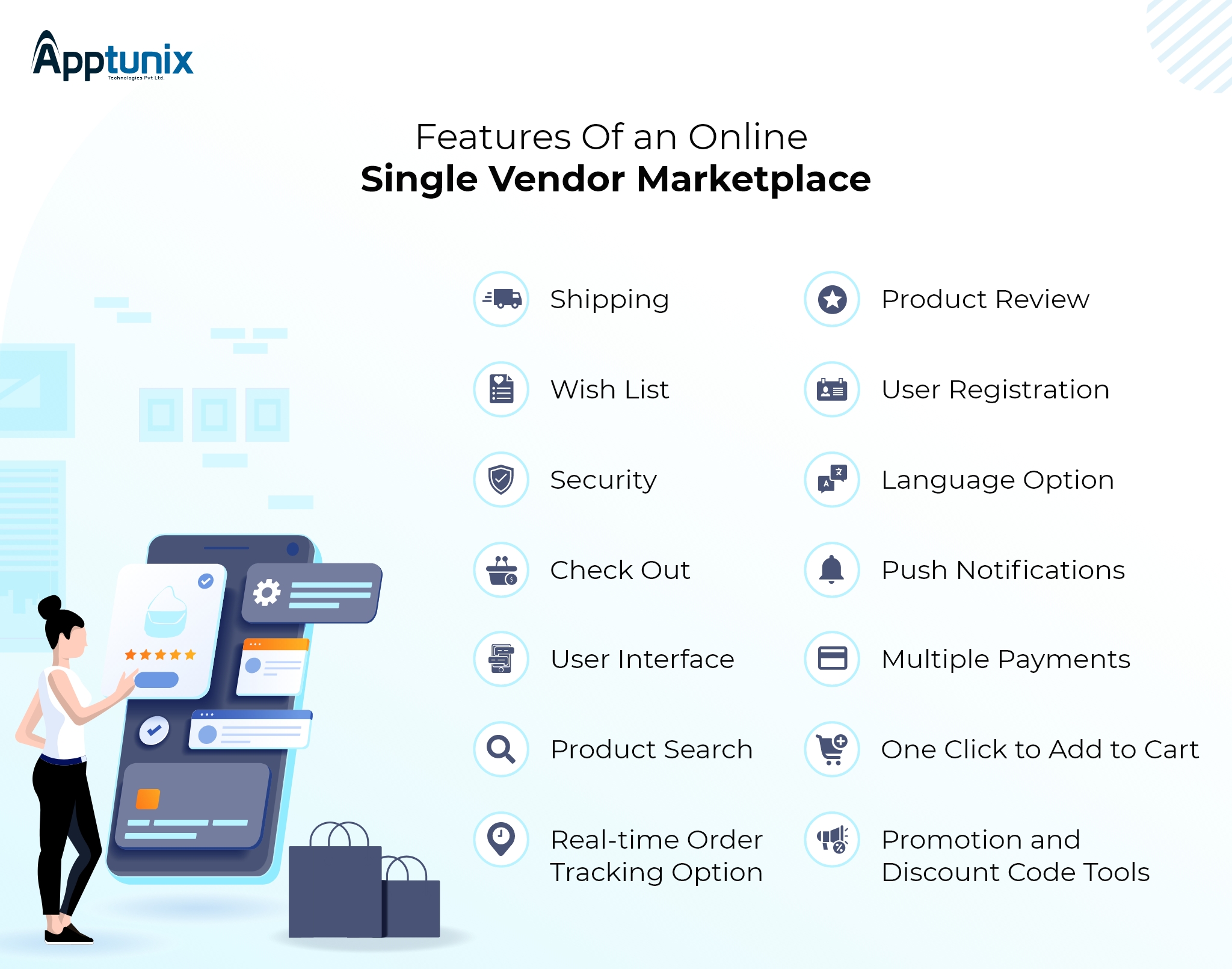 features of single vendor marketplace