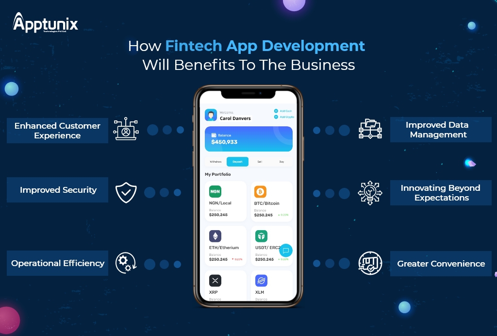 Benefits of Fintech app development