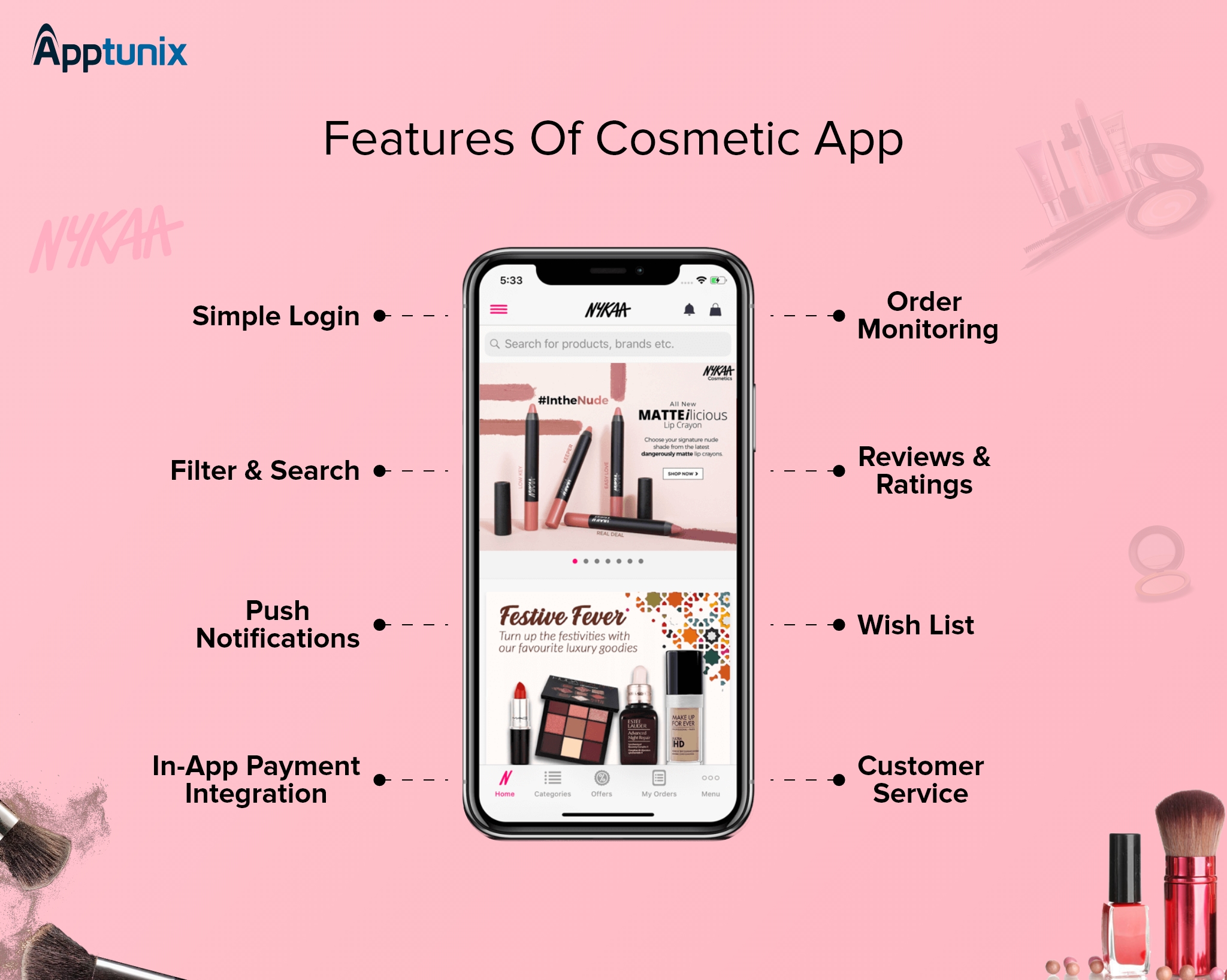 features of app like nykaa
