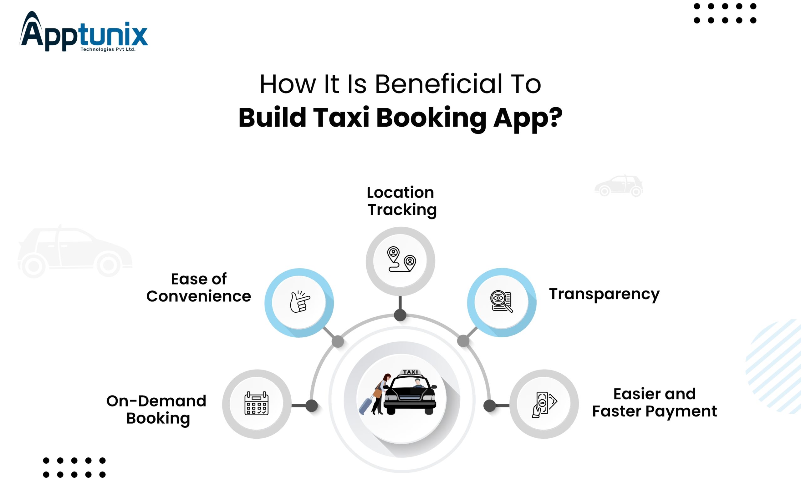 benefits of taxi booking app