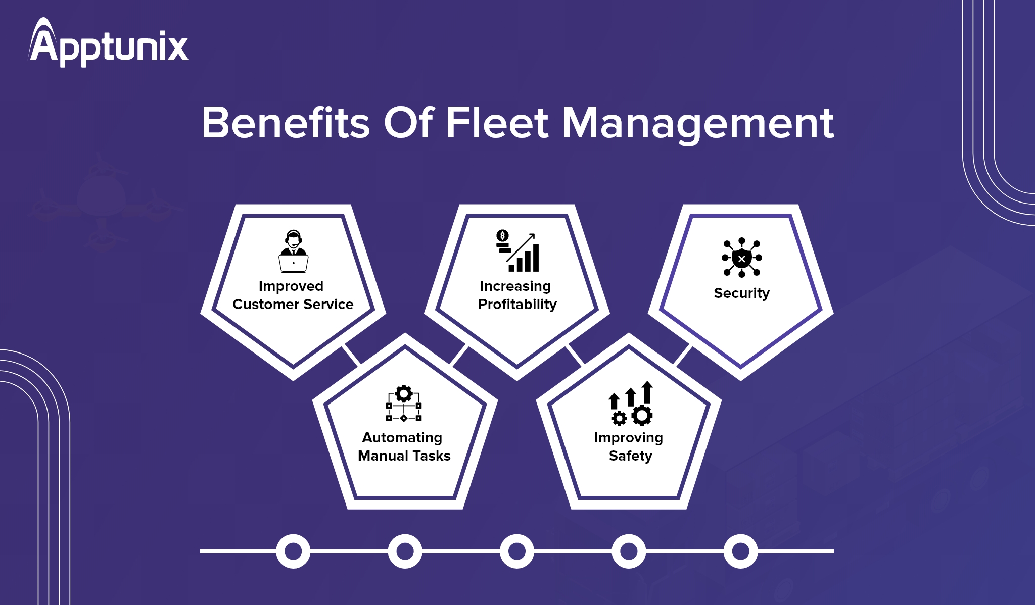 benefits of fleet management