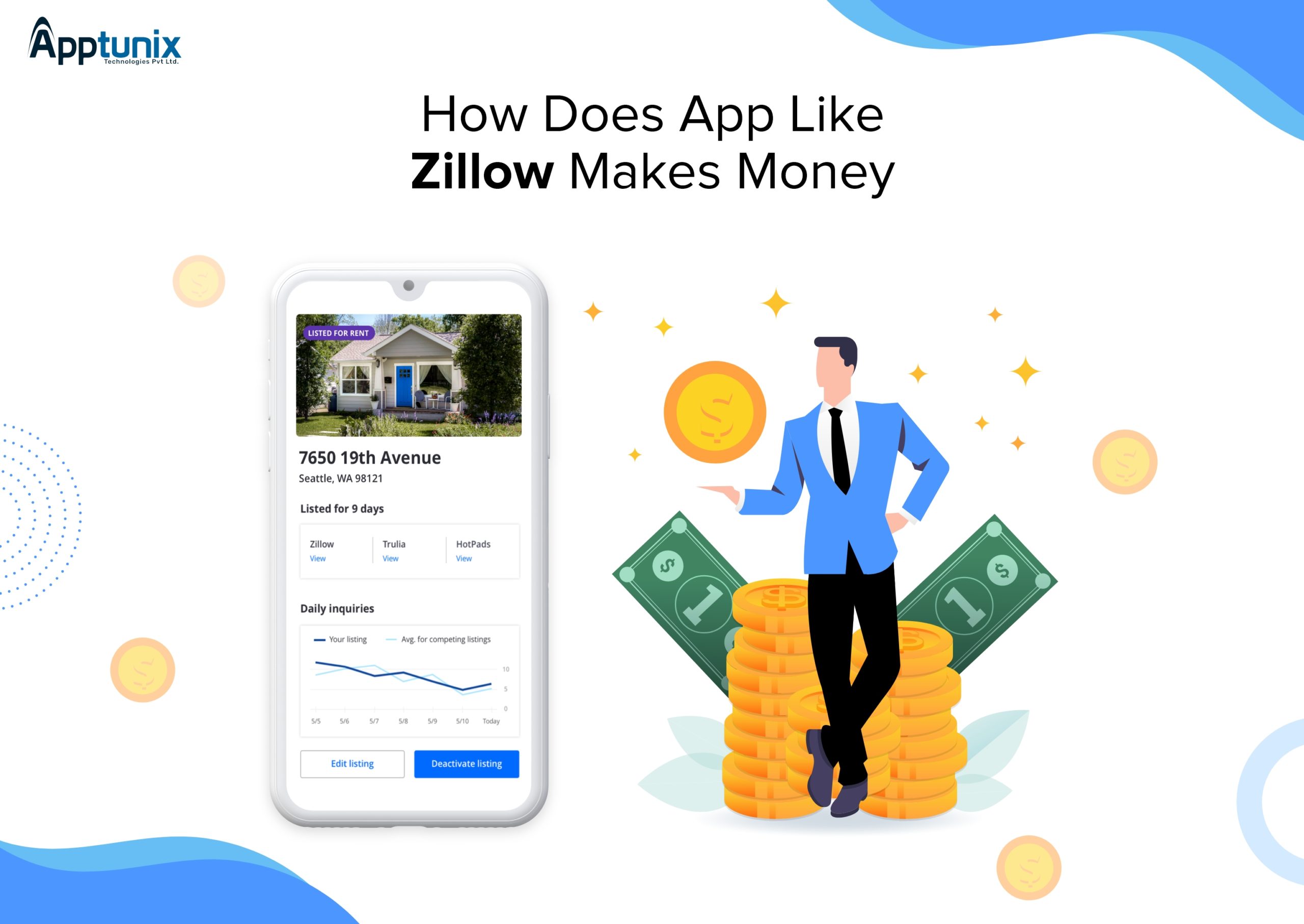 How does Zillow makes money