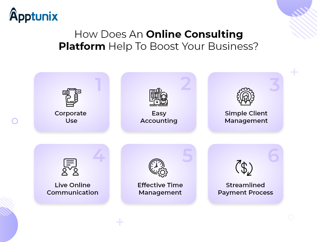 Benefits of an online consulting software