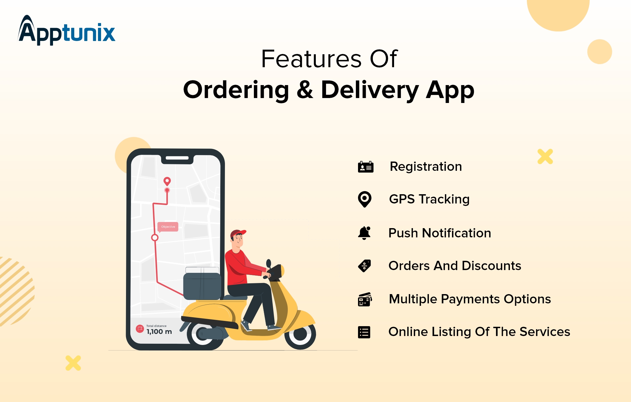 features of ordering and delivery app