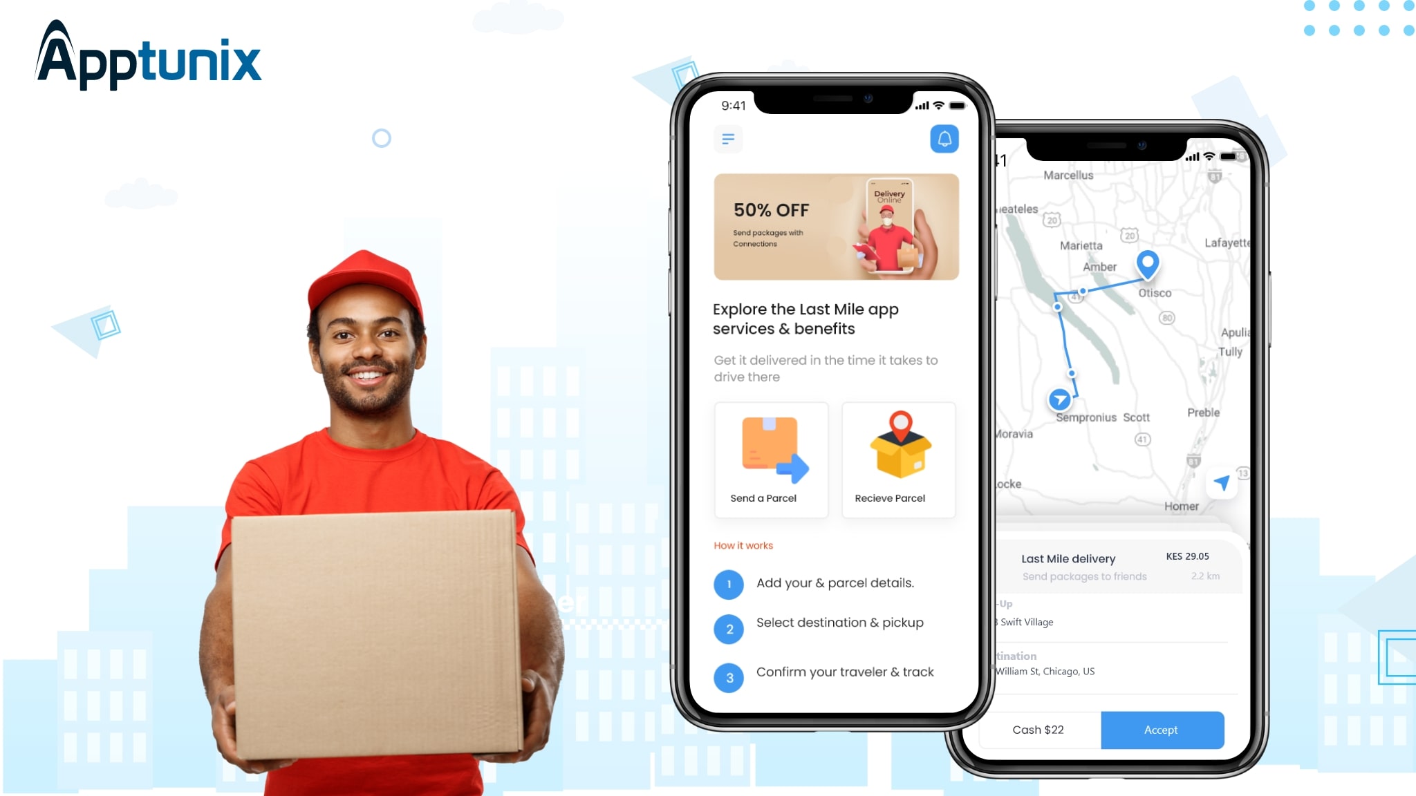 How Last Mile Delivery App changed The Market | Complete Guide