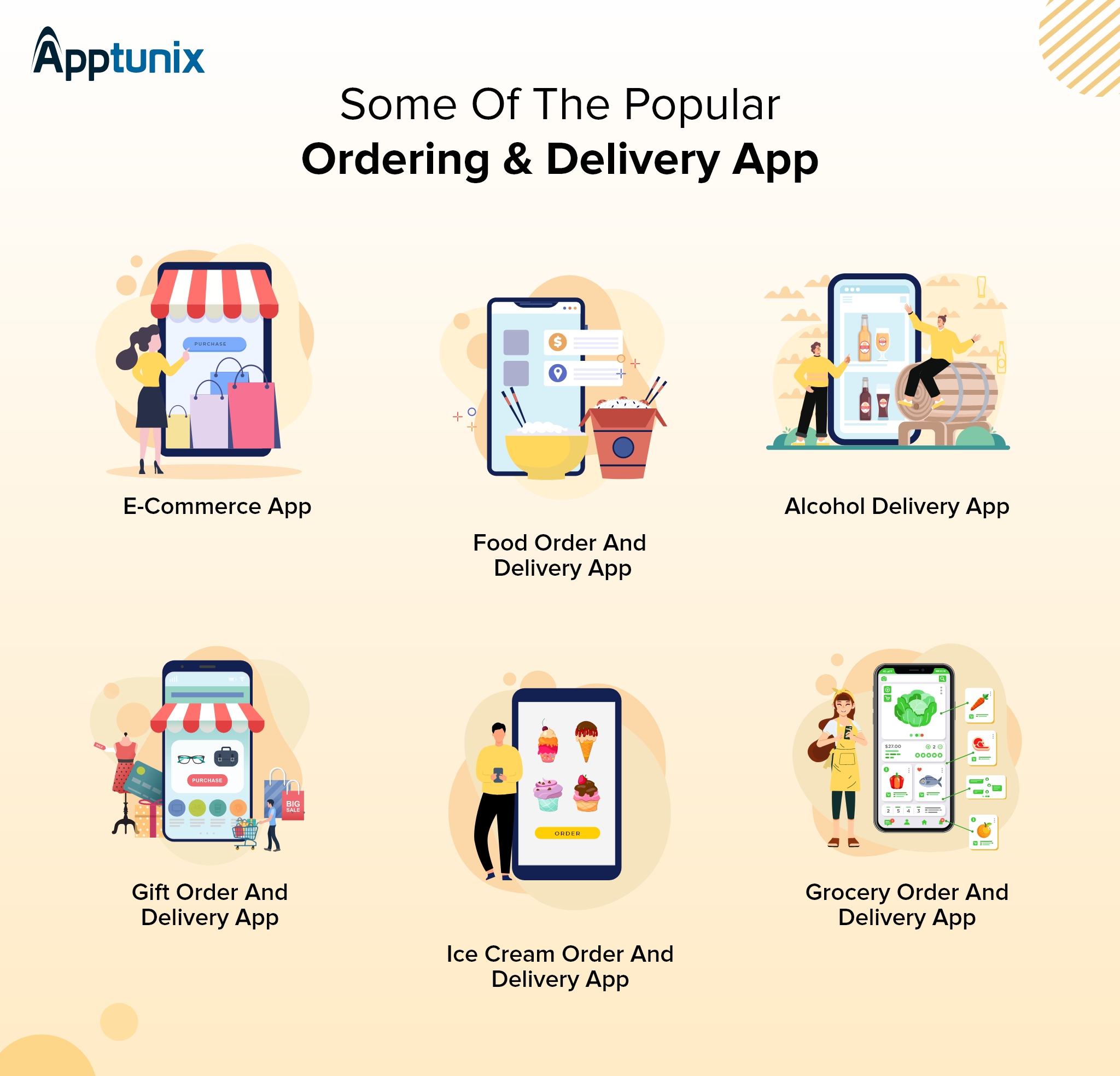 popular delivery apps