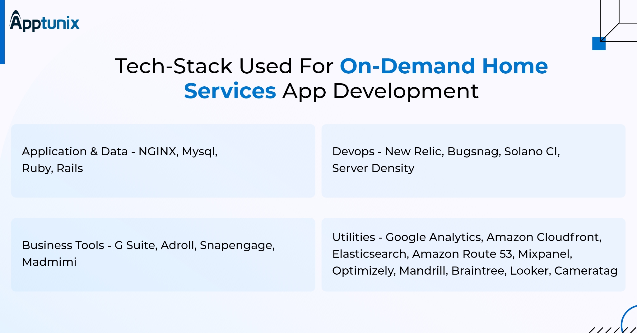 tech stack for on-demand home services apps