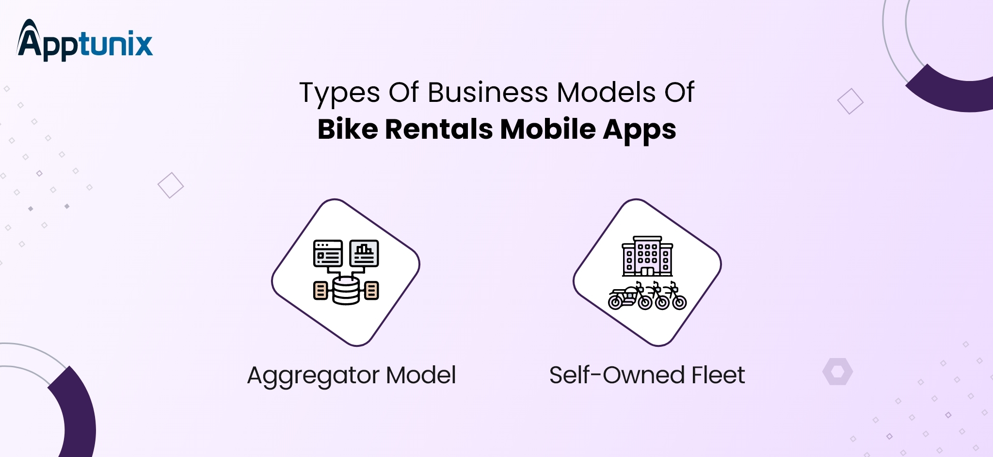 business models of bike rental app development