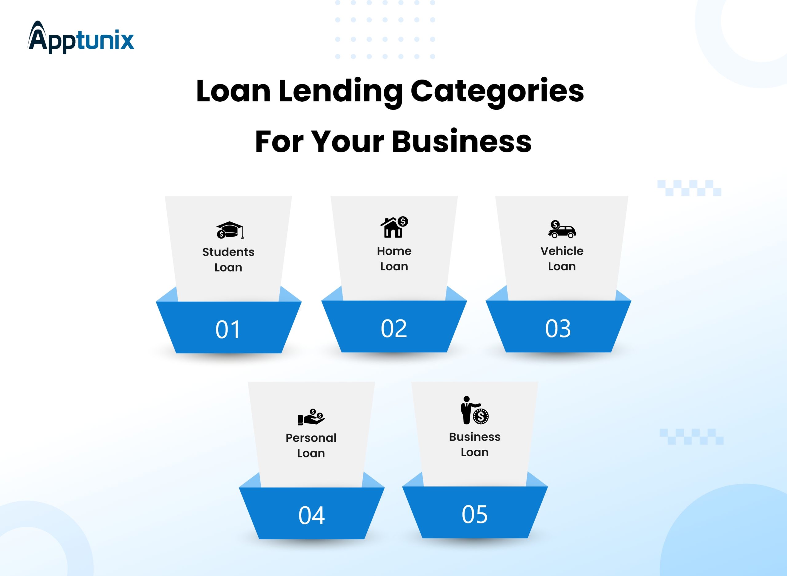 loan lending app development categories