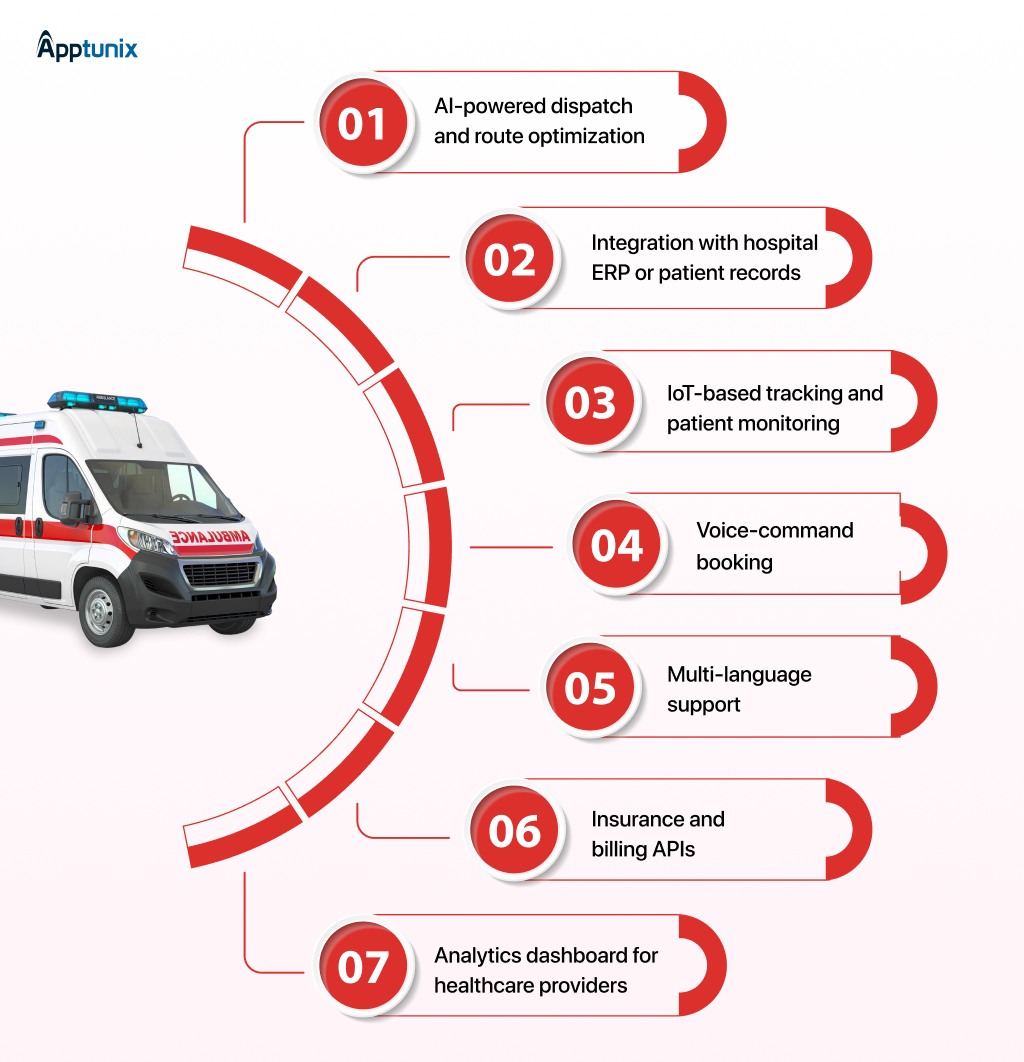 features of ambulance app development