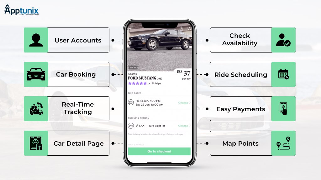 8 Must Have Features For Developing Car Rental Apps like Turo