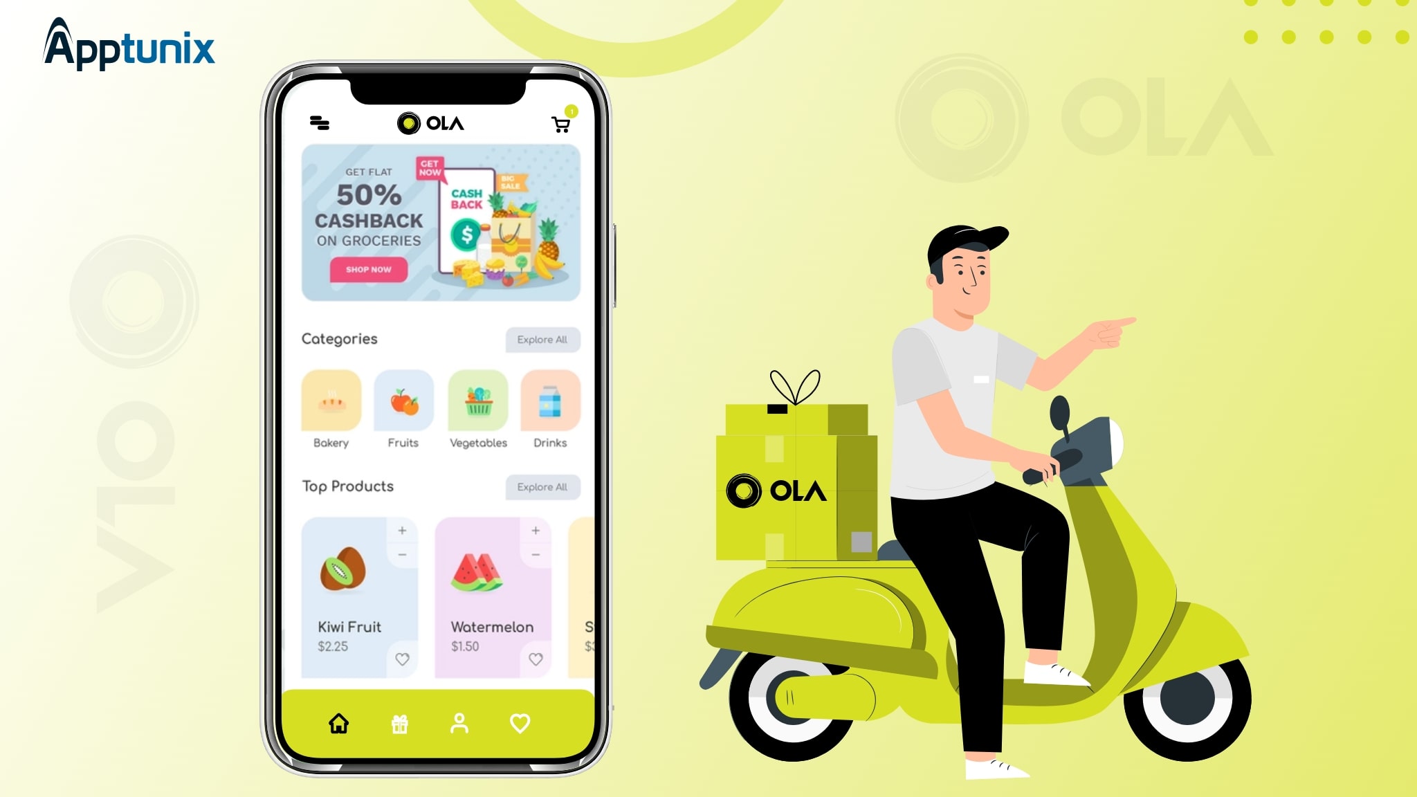 ola-grocery-delivery-will-it-conquer-the-market-this-time